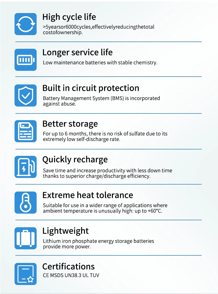 1.2v Nimh Aaa 300mah Rechargeable Battery For Solar Lights,Remote