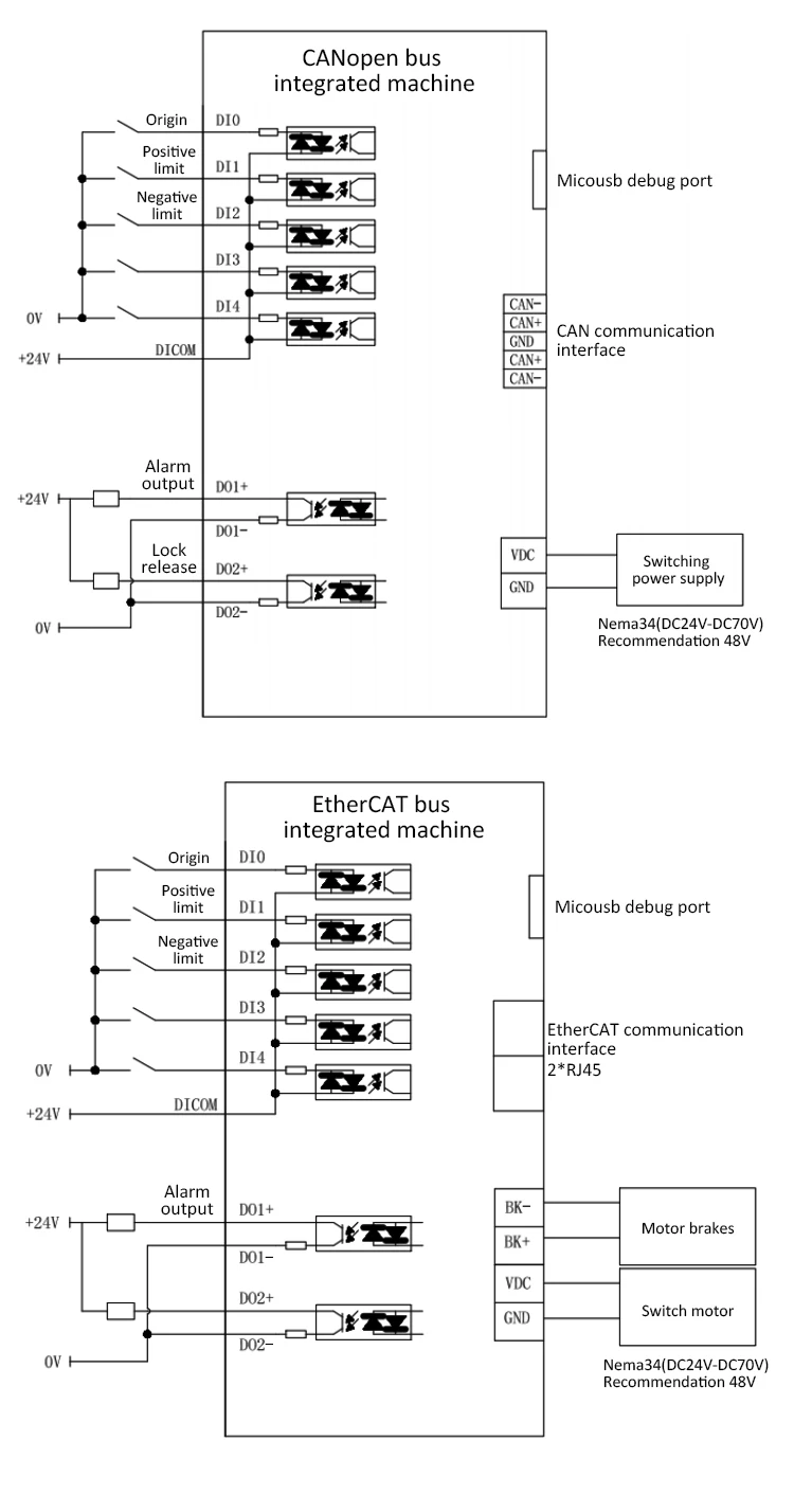 Integrated Motor, 48V, 6A, 1000PPR, 4.5/8.5/10/12N.m - detail 12