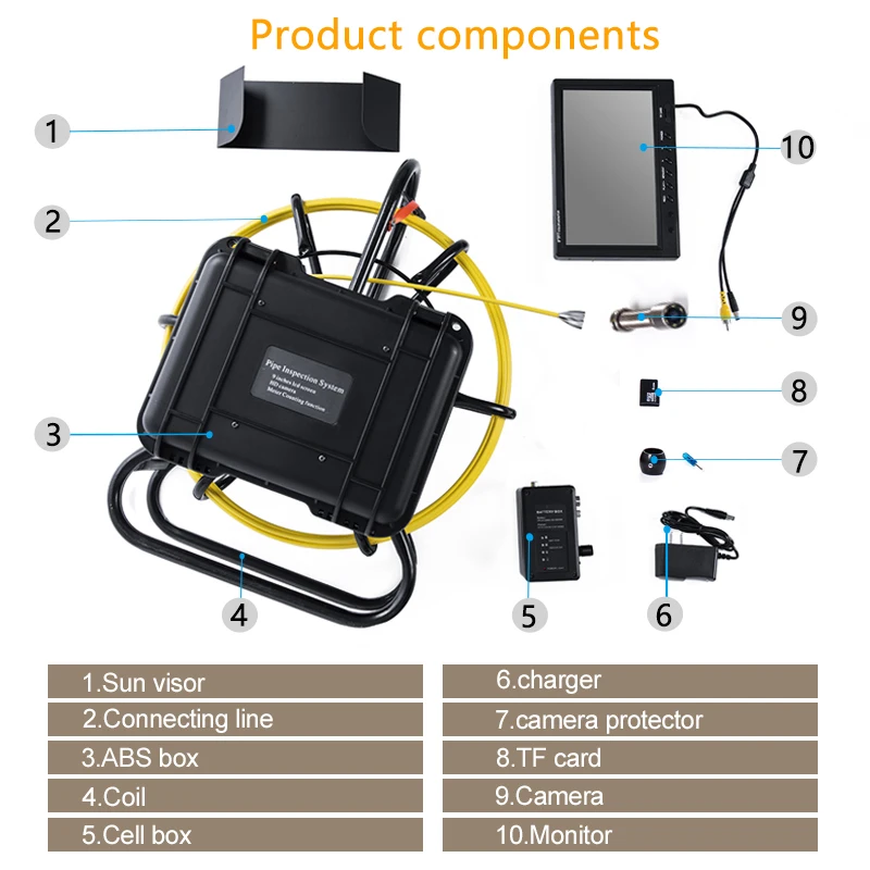Best 17mm Sewer Pipe Camera with 9inch HD1080P Screen,10-200M Cable Optional Drian Plumbing Inspection  details