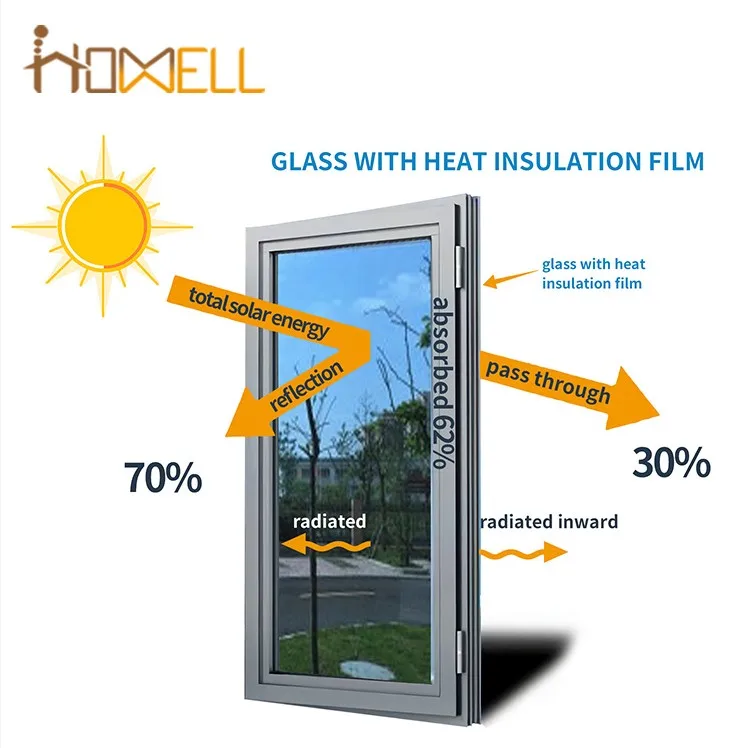 Winter Building Commercial Residential clear Uv Insulation Thermal  Heat Reducing Reflective Super View Window Insulation Film