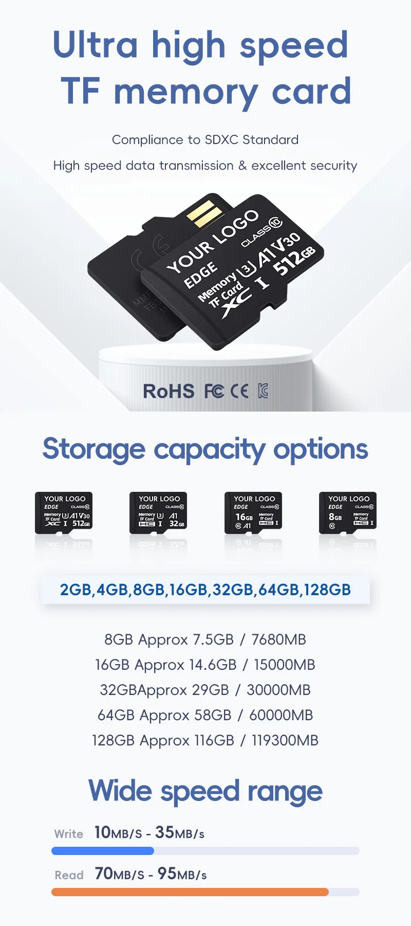 100 Original Sd Card 32gb 64gb 128gb 256gb Micro Memory Cards Class 10