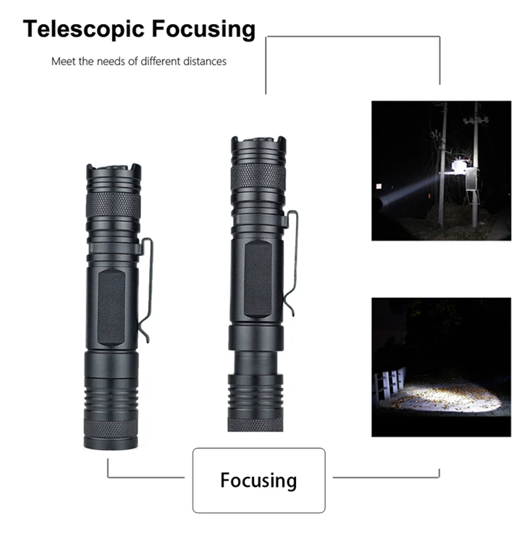 LED Torch Waterproof Rechargeable Mini Torch Clamp Flashlight