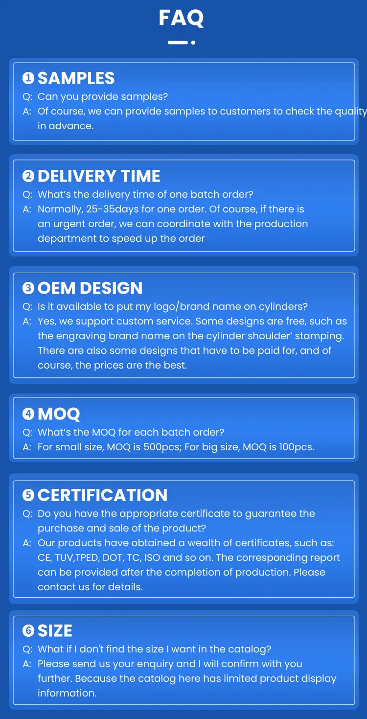 Extended company profile