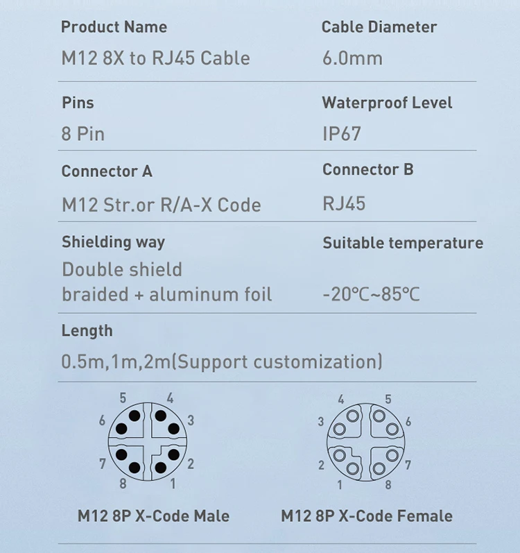 M12 8pin Connector M12 To Rj45 B D X Code Ethernet Cable Connector Ip67 ...