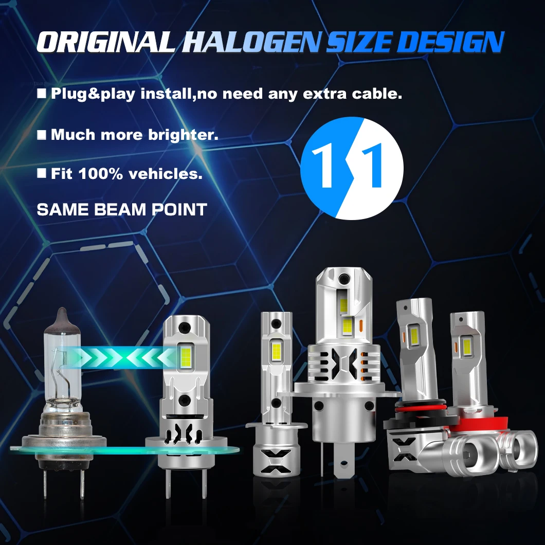 Gview 60W Mini LED Bulb Popular H1 H4 H7 H11 Halogen for Car Canbus LED Headlight Bulb 6000k Color New Size H3 H13 9007 9005