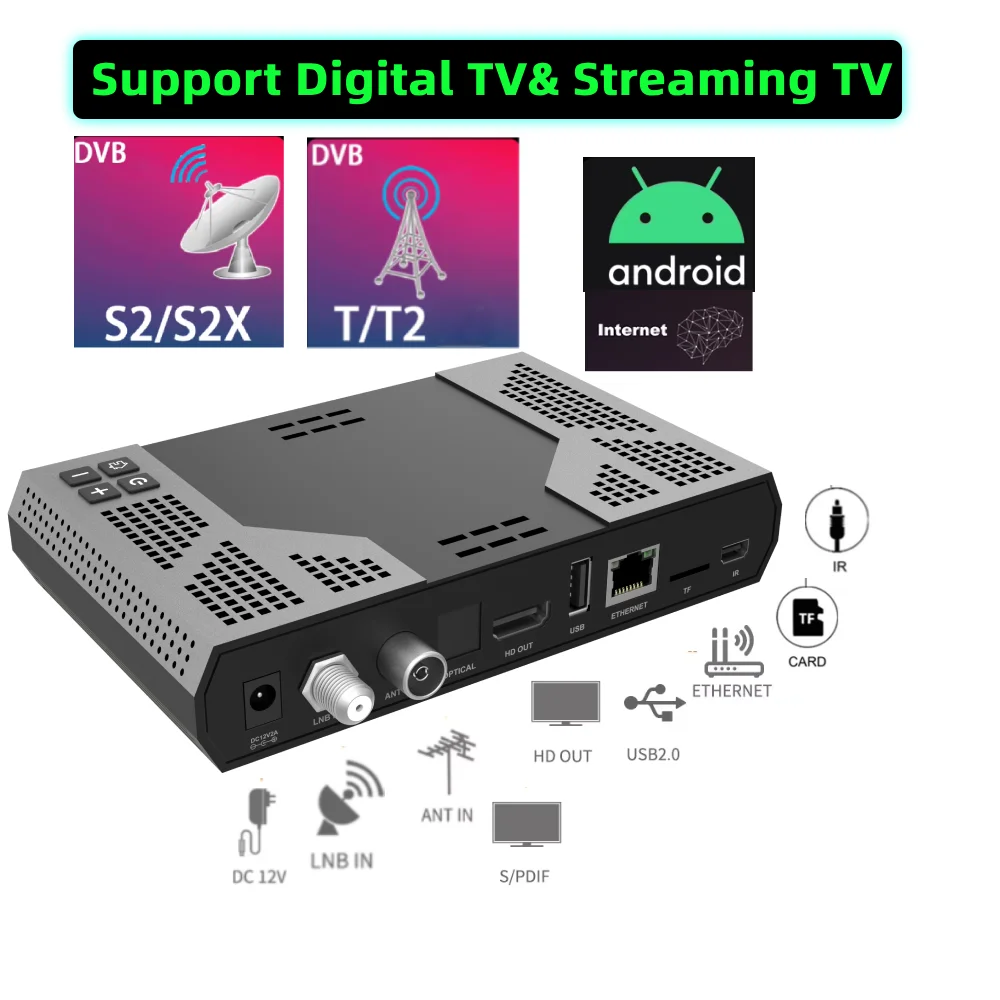 アブラーズ アブラテレビ と アブラTV2の2夲セット CD アブラーズ a-bra:z アブラテレビ a-bra Television 2枚組 CD