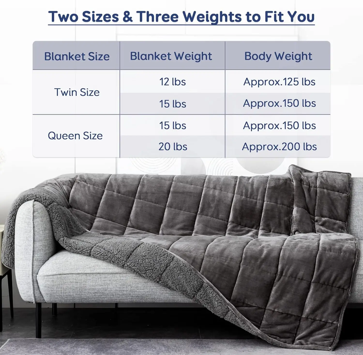 Free Sample Double Side Warmth Weighted Blanket Queen Size Sherpa