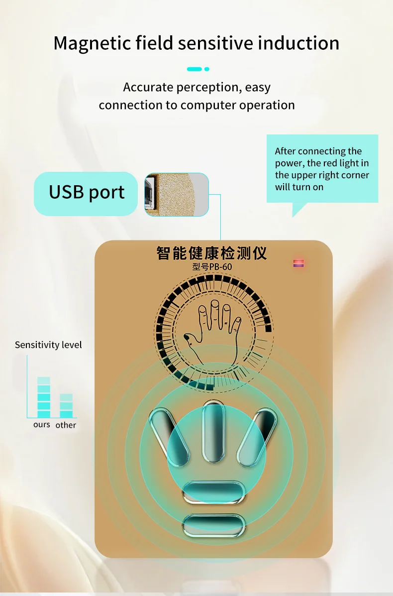 Twelfth Generation Quantum Intelligent Analyzer Sub-Health Detector for Trace Element Clinical Analytical Instruments