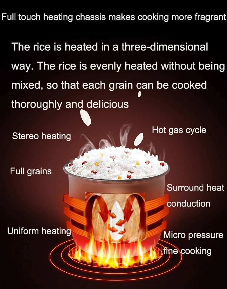 rice cooker 14.jpg