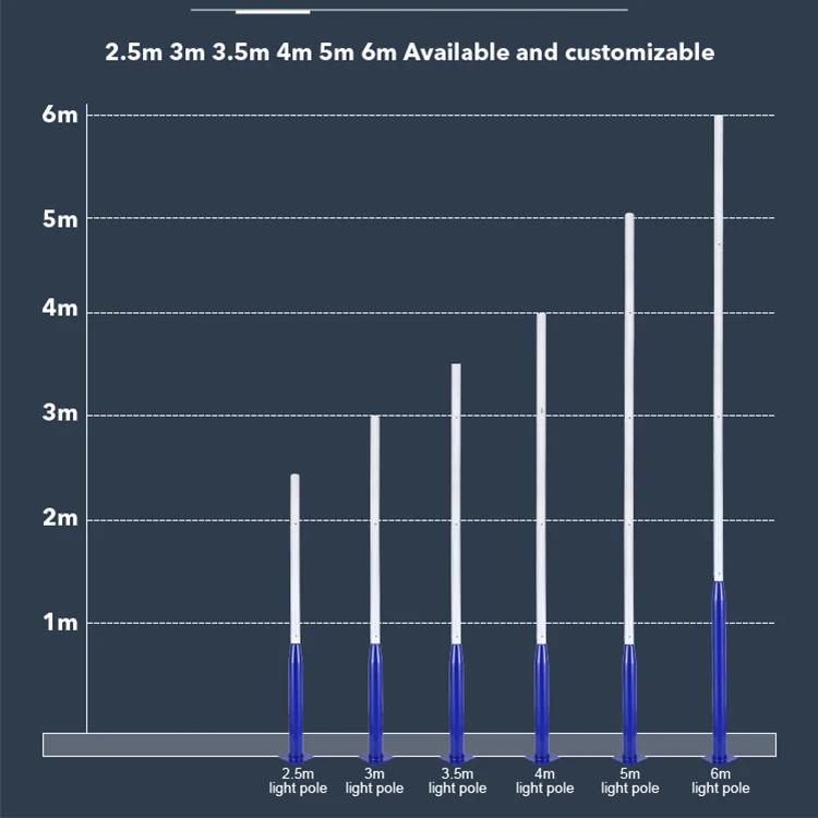Высококачественные наружные оцинкованные стальные фонарные столбы, 2,5 м, 3 м, 3,5 м, 4 м, 5 м, 6 м