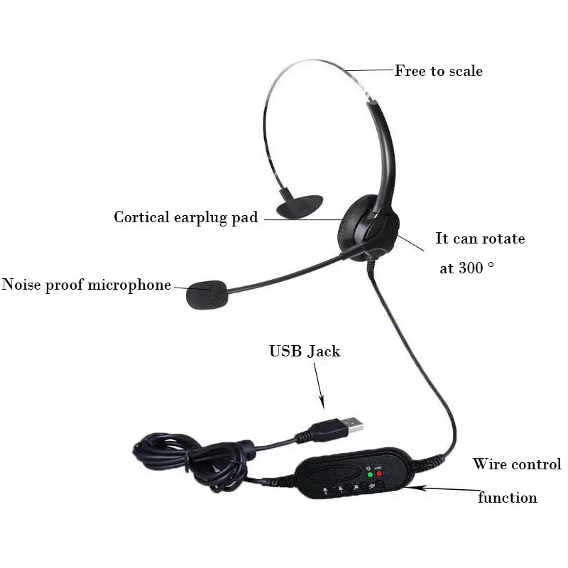 headset with microphone for work from home