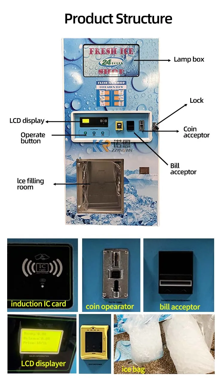 Factory Supply 24 Hours Self-service Ice Vending Machine For Bulk And ...