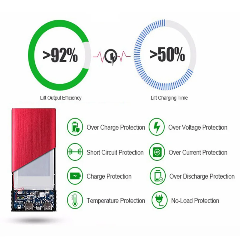 Ultra Thin PowerBank 10000mAh Portable Universal LED Mobile Phone Charger External Battery Bank