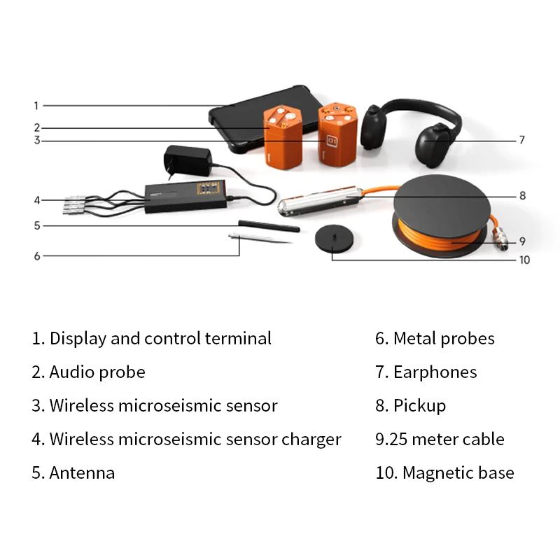 LSJ CAMB-RAD Wireless Seismic Sensors Testing Equipment for Detecting Victims' Vibrations