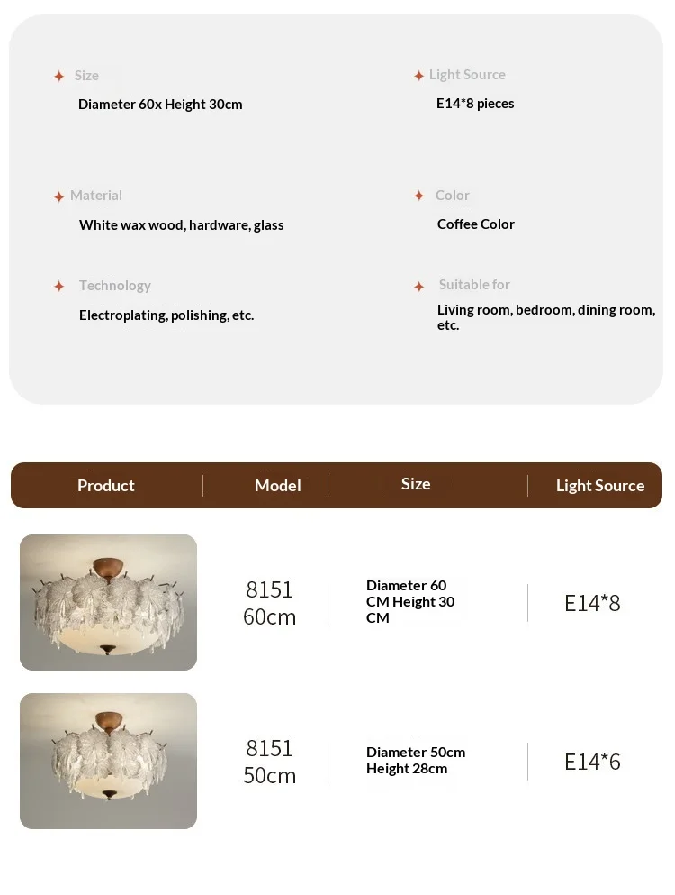Specifications