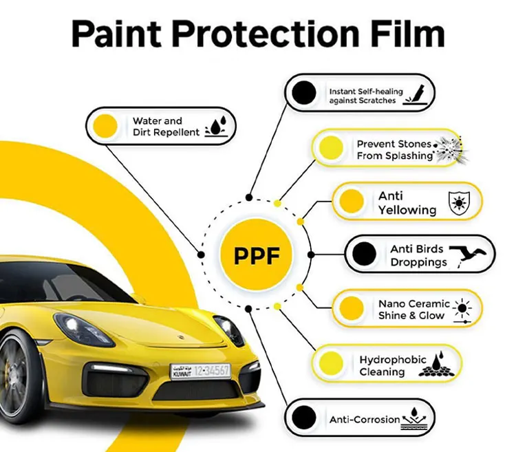 Tpu Tph Ppf Film Spectroll Stain Resistance Ppf Tph Film Resistance Car ...