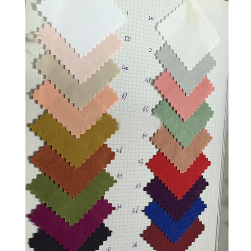 buy wholesale fabric