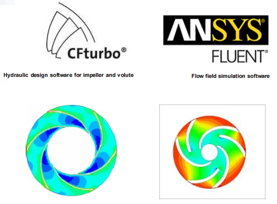 BLDC Water Pump 24VDC 250W 6000L/H Single Stage Centrifugal Pump for EV Battery Cooling with IP68 and 18 Months Warranty