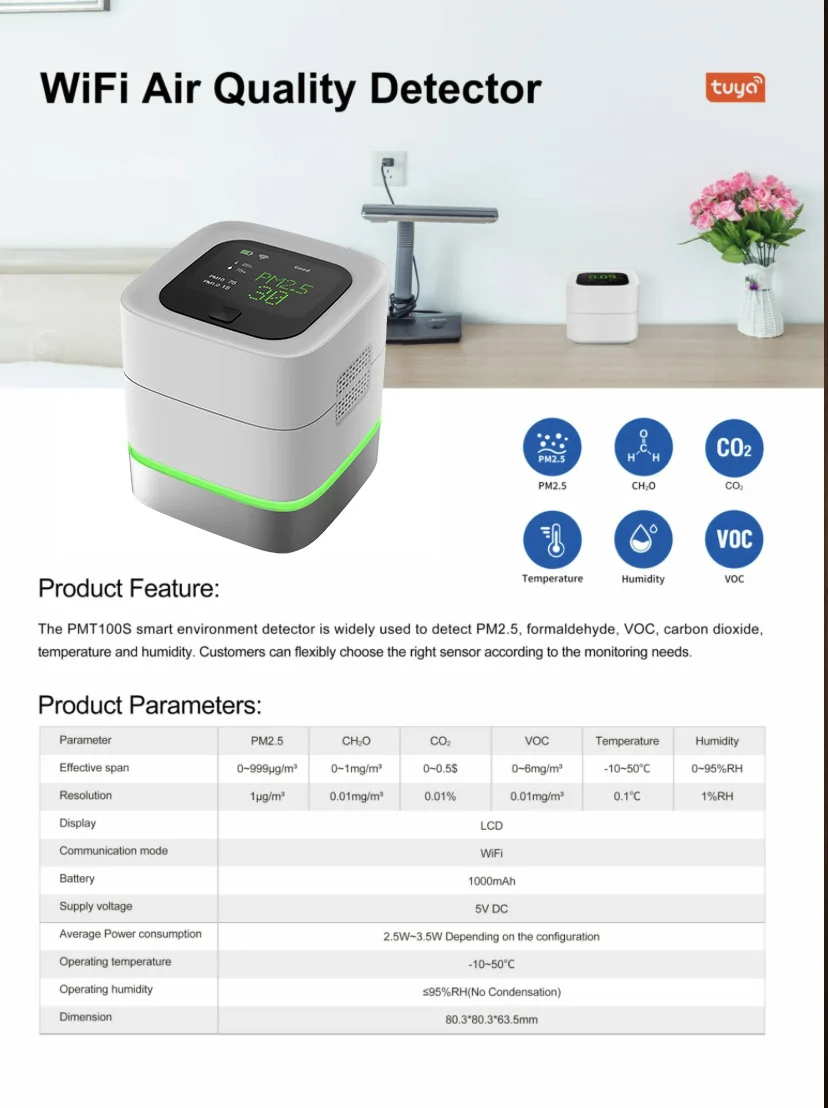 Wifi/zigbeeumgebungs Sensor Luftqualität Sensor Pm2.5 Voc Co2 Smart