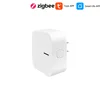 zigbee gateway