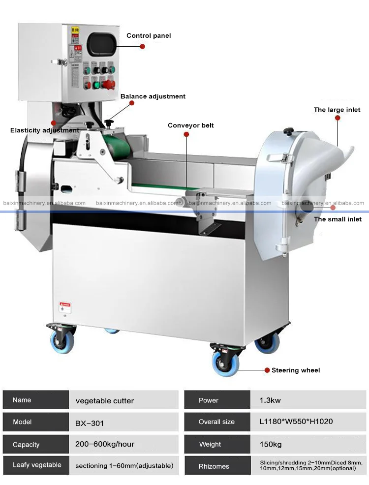 Multifunctional Electric Fruit Dicing Machine Spiral Vegetable Chopper Slicer Vegetable Cutter