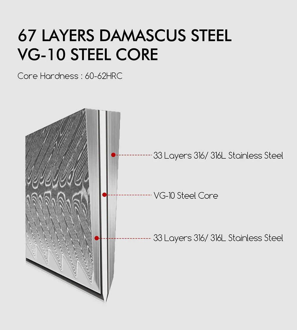 Damaststahl Hackmesser Mit Ergonomischem Harzgriff_voghion.com