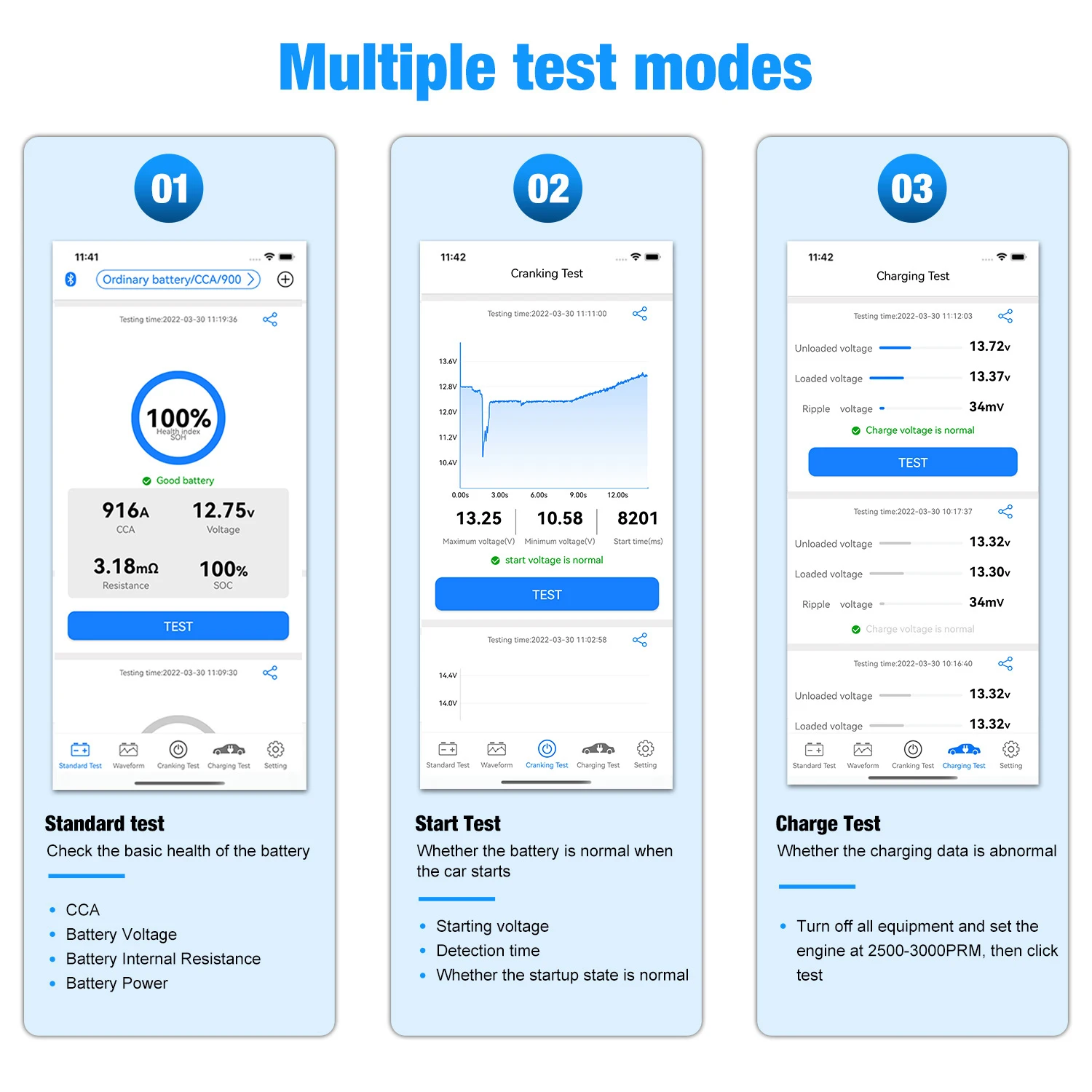 6V 12V 24V 리튬 및 납산 자동차 트럭 오토바이 ATV SUV 보트 요트 용 블루투스 다기능 배터리 테스터 용 Konnwi|  Alibaba.com