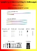 Volkswagen Symphony Universal 18 Lights