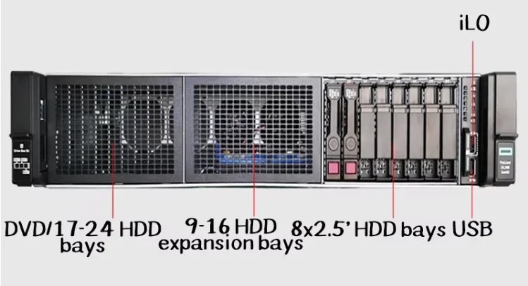 HPE 12TB SAS 12g Business Critical 7.2K LFF LP Helium 512e Multi-vendor SSD/HDD 3.5\" Internal Hard Disk Business Server 1 Year