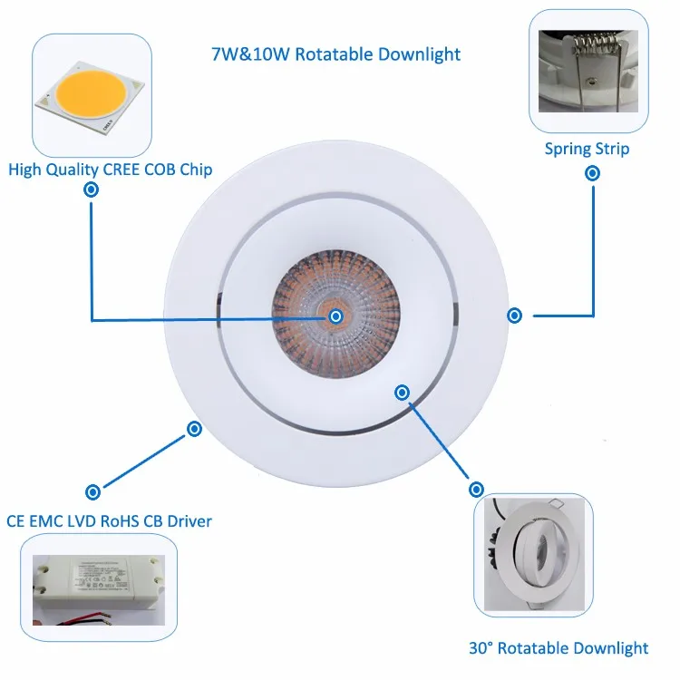 Downlight/led Mounted Down Potlights Standard 5 Years Warranty5cct 3cct ...