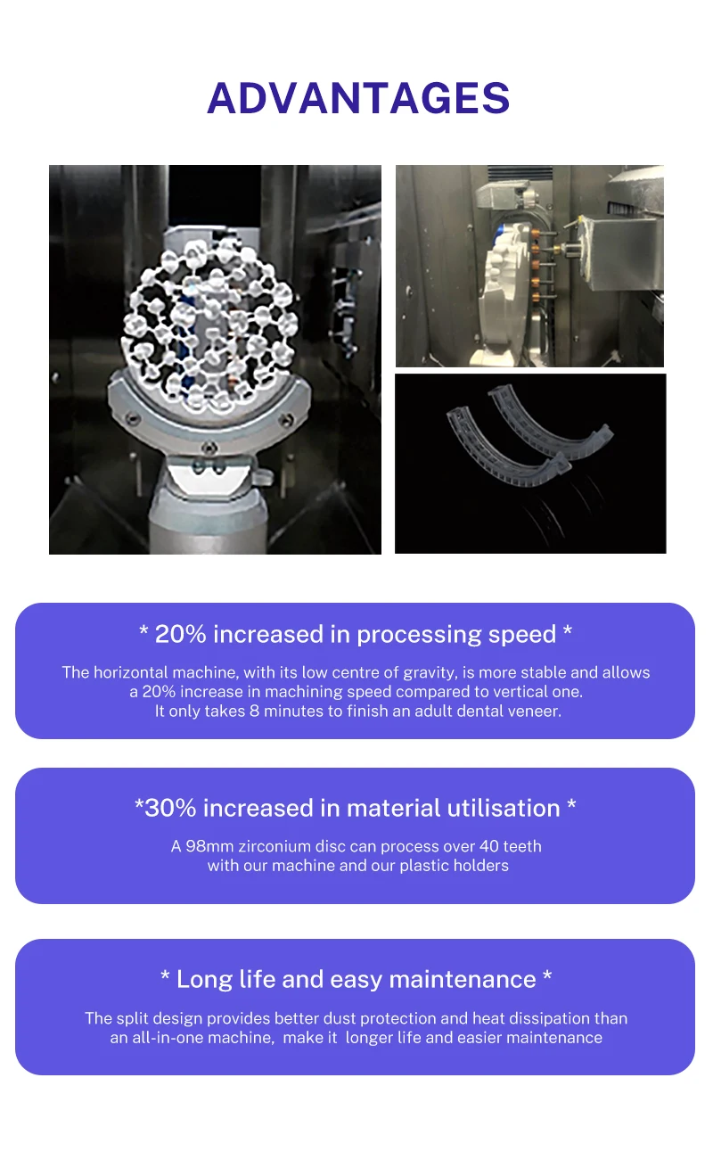 Dental Product for Laboratory Yucera Dental Milling Machine Yurucheng Dental Milling Machine