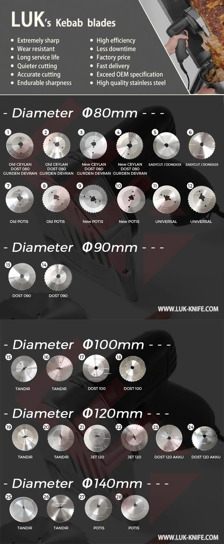 TANDIR® | Affettatrice / Coltello Elettrico Per Kebab II 100 - Incl. Lama, Cavo E Alimentatore Da Tavolo | GGM Gastro - Foto 8