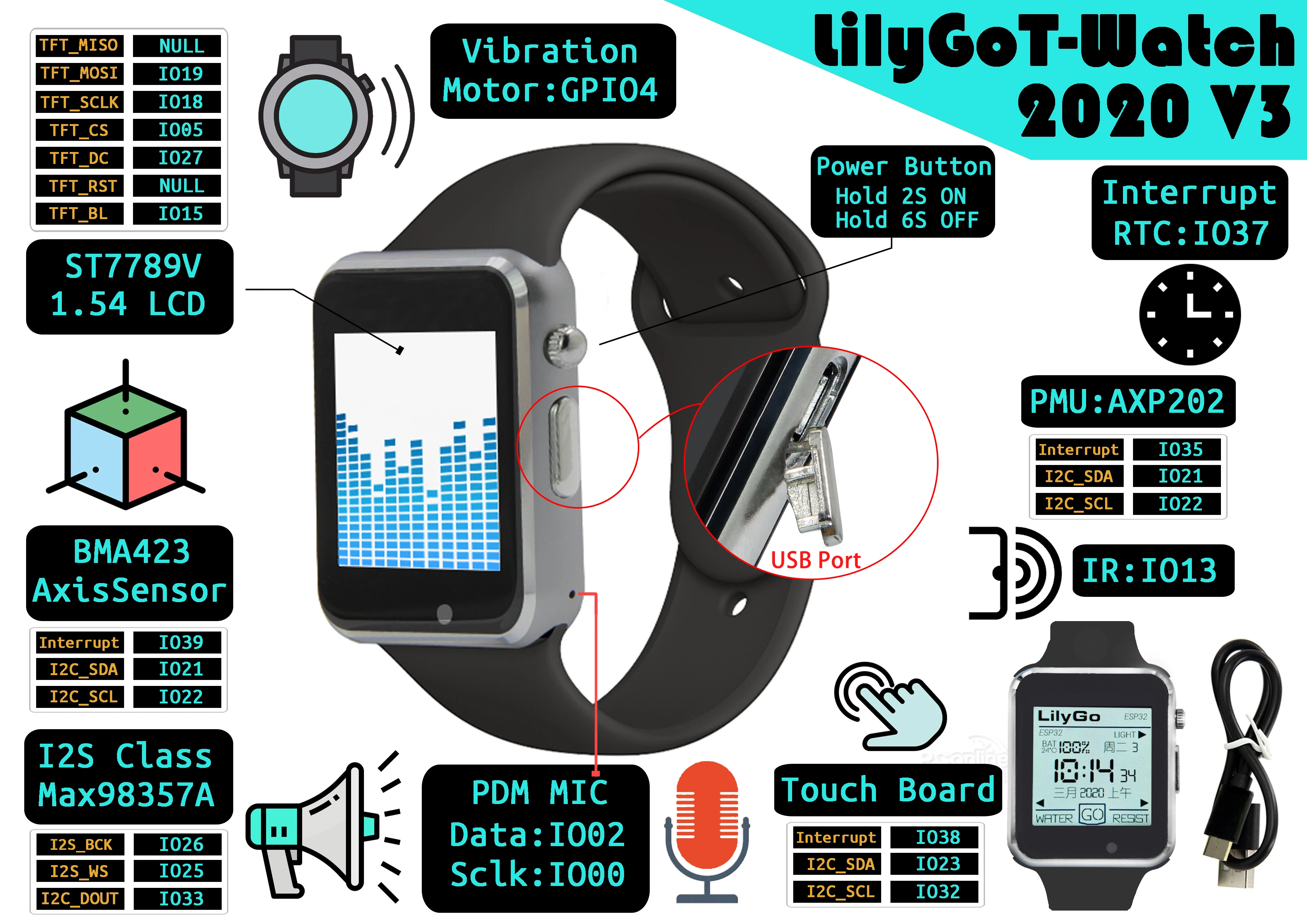 LILYGO TTGO T-Watch 2020 V3 - DIY ESP32 Development Watch