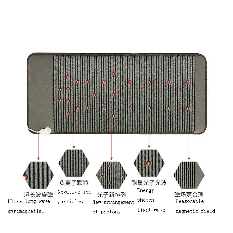 High Quality Soft Variable Lighting Pemf Only Mat Bio Magnetic Healing Mat Crystal Infrared Heat Mat