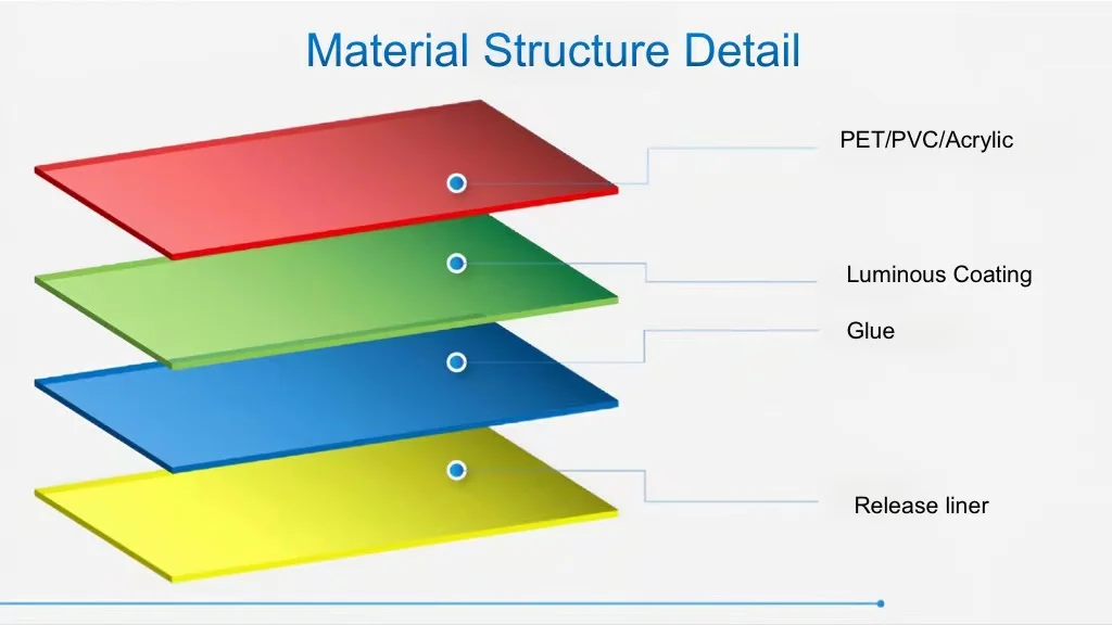 product-1-1 product-1-1