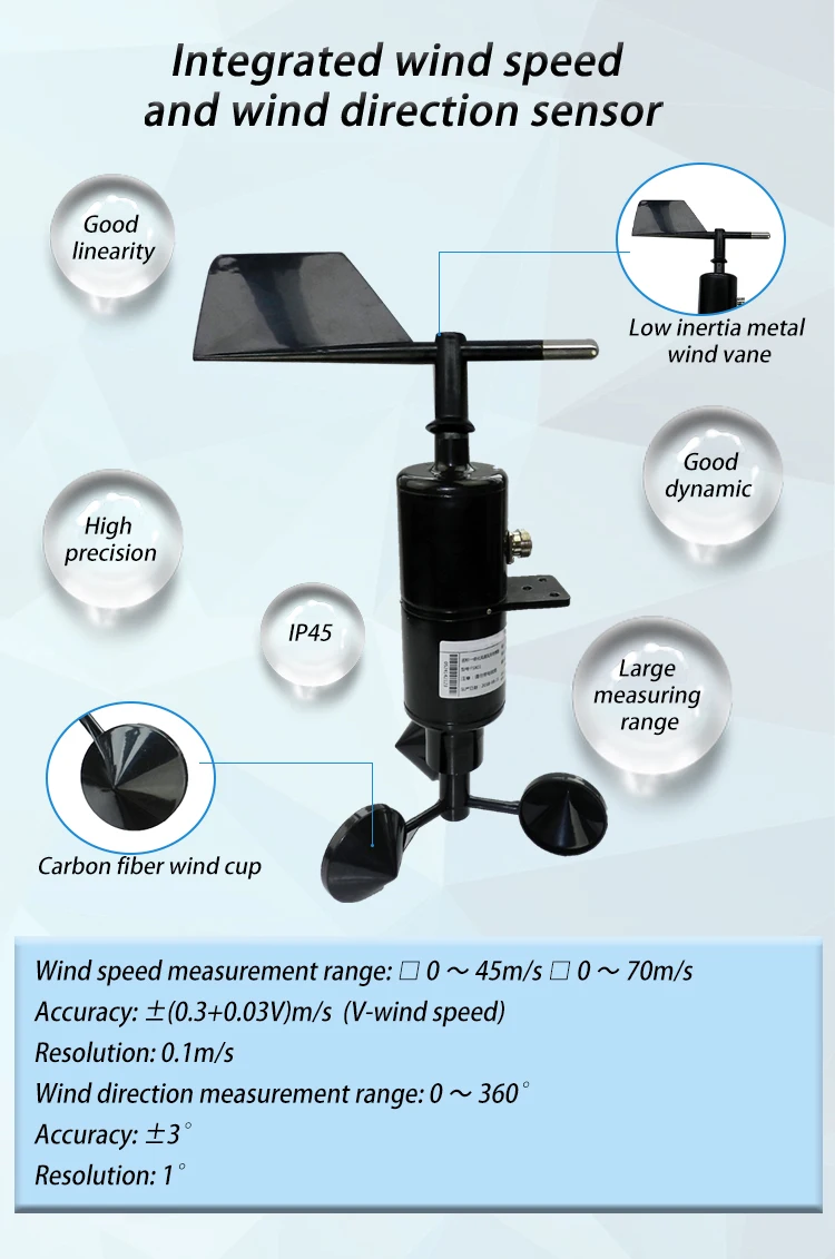 Veinasa-FXS Waterproof Anemometer Hot Sale RS485 Awning Wind Sensor ...