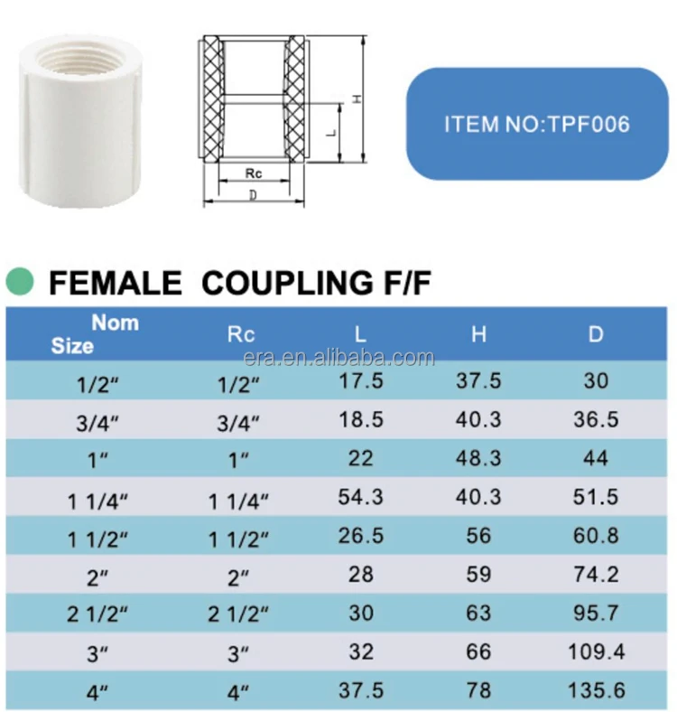 Era Bs Standard Pvc Thread Fittings Female Coupling Female & Male