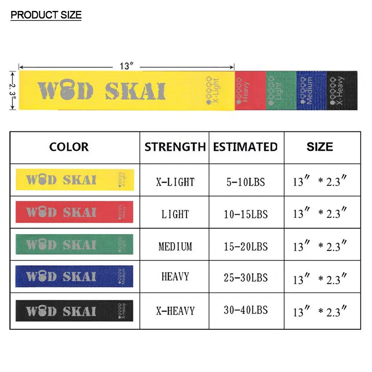 Custom Logo Non Slip New Cotton Fitness Booty Bands Workout Exercise Elastic Fabric Hip Circle Set Glute Resistance Bands