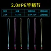 2.0 [Applicable wire diameter 0.8-2.0]