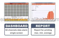 Weather Stations Monitor Wireless Wind Direction Wind Speed Direction Meter Wind Measuring Devices Speed Measuring Instruments