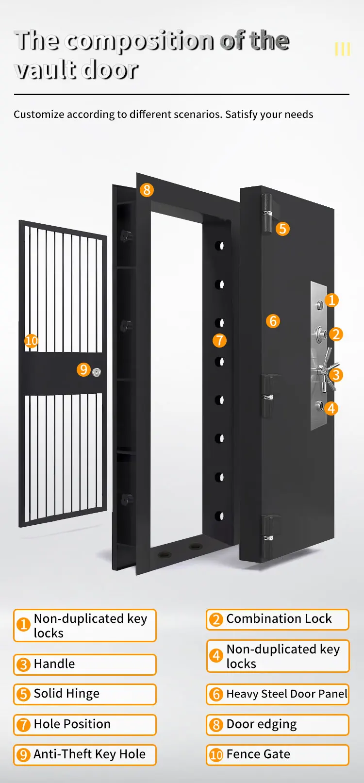 CEQSAFE China Supplier Small Moq Low Price Vault Door Safe With Bank Vault Doors for Sale details