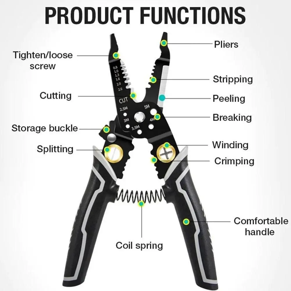Electrician's Choice Copper Wire Stripper & Splitting Tool with Clamping Feature for Electrical Equipment