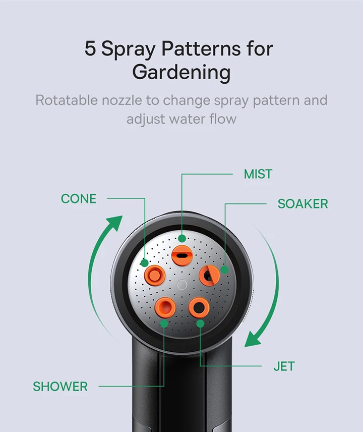 GF4 Horticulture Watering Spray Nozzle Agriculture Watering sprinkler