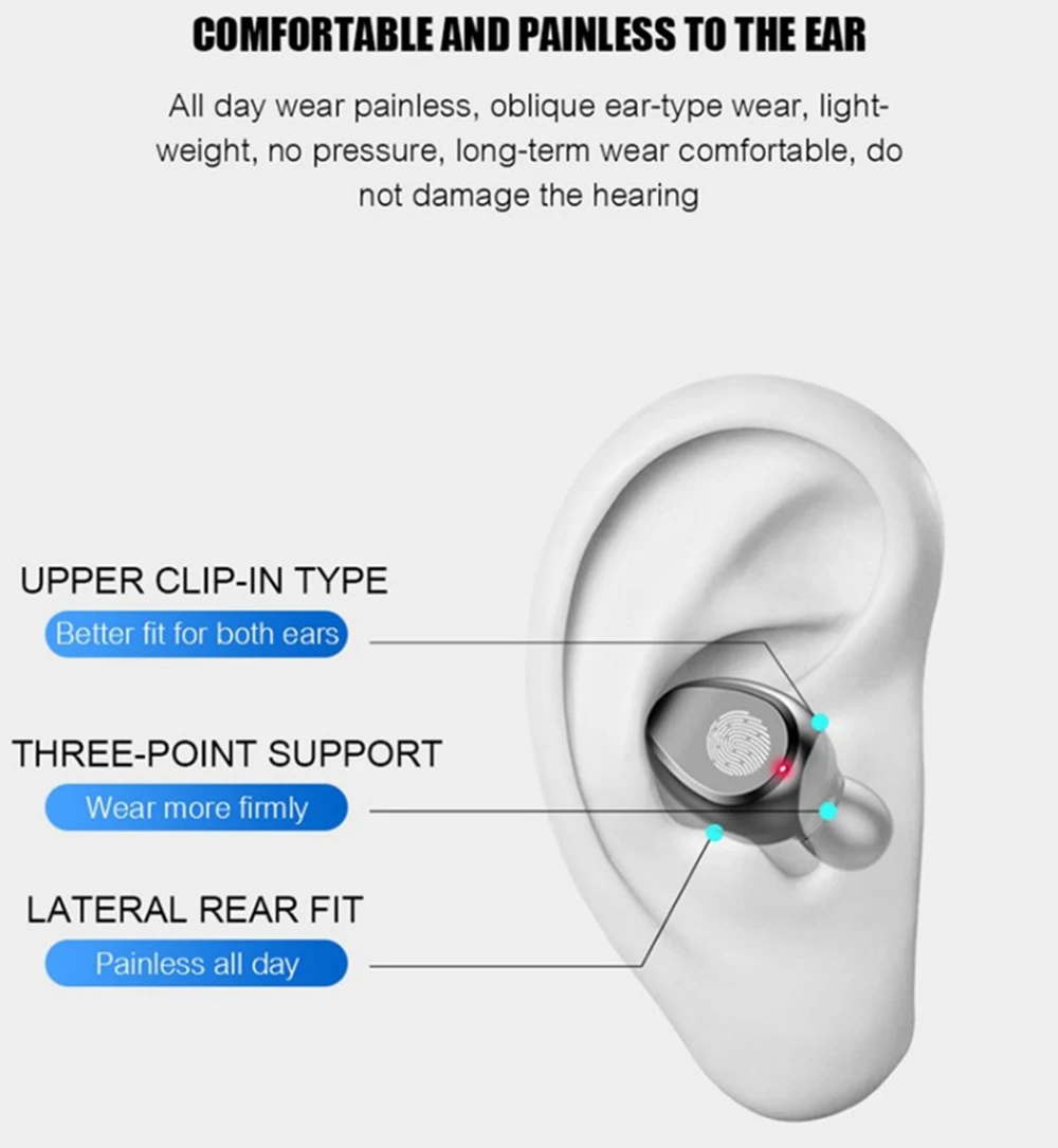 Mini Headsets Wireless Earbuds BT 5.0 IPX7 Waterproof Headphones F9-5 with microphone