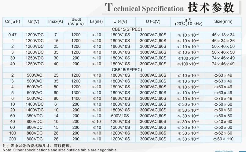 SPECIFICATION.png