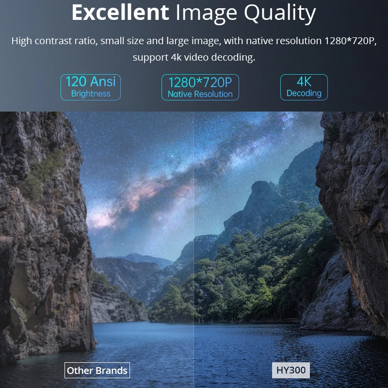 Hotack Factory Newest HY300pro Smart Android Wifi Projecteur HD Home Theater  Video Proyector Portable Outdoor Mini 4k Projector