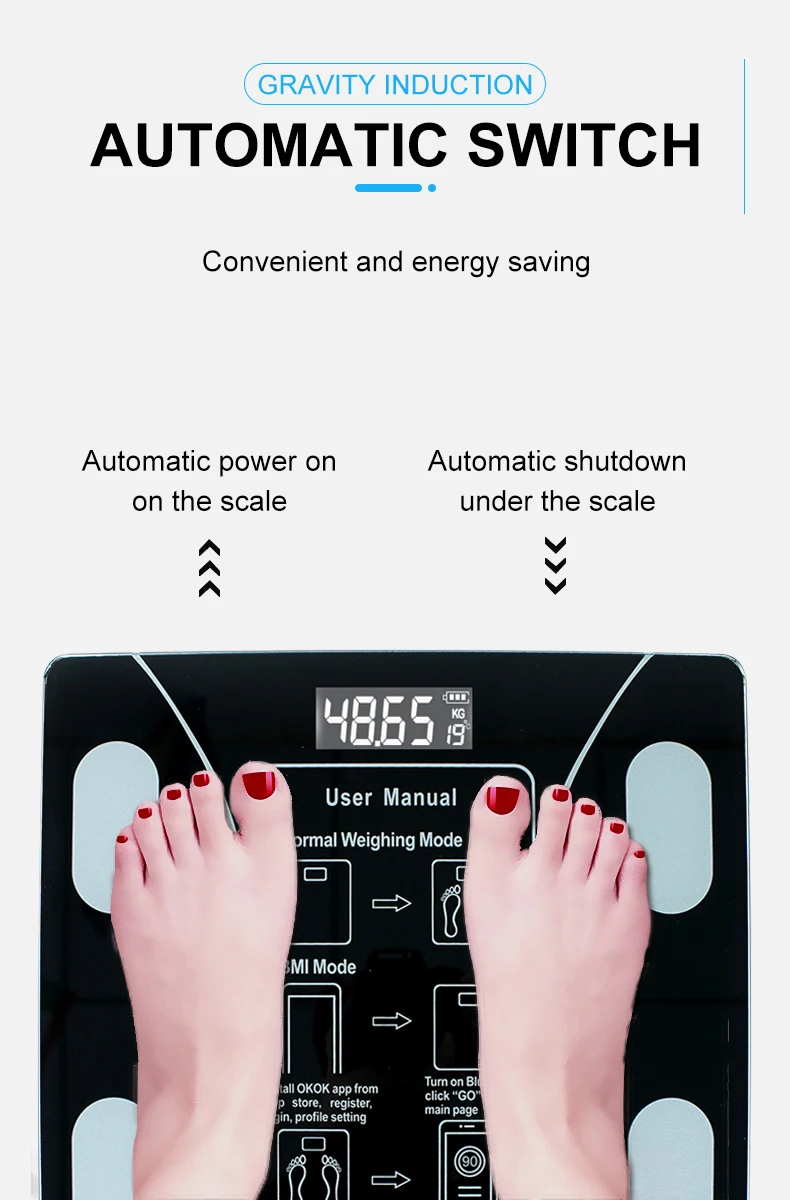 Household Body Composition Scales Body Fat Smart Scale Buy Smart