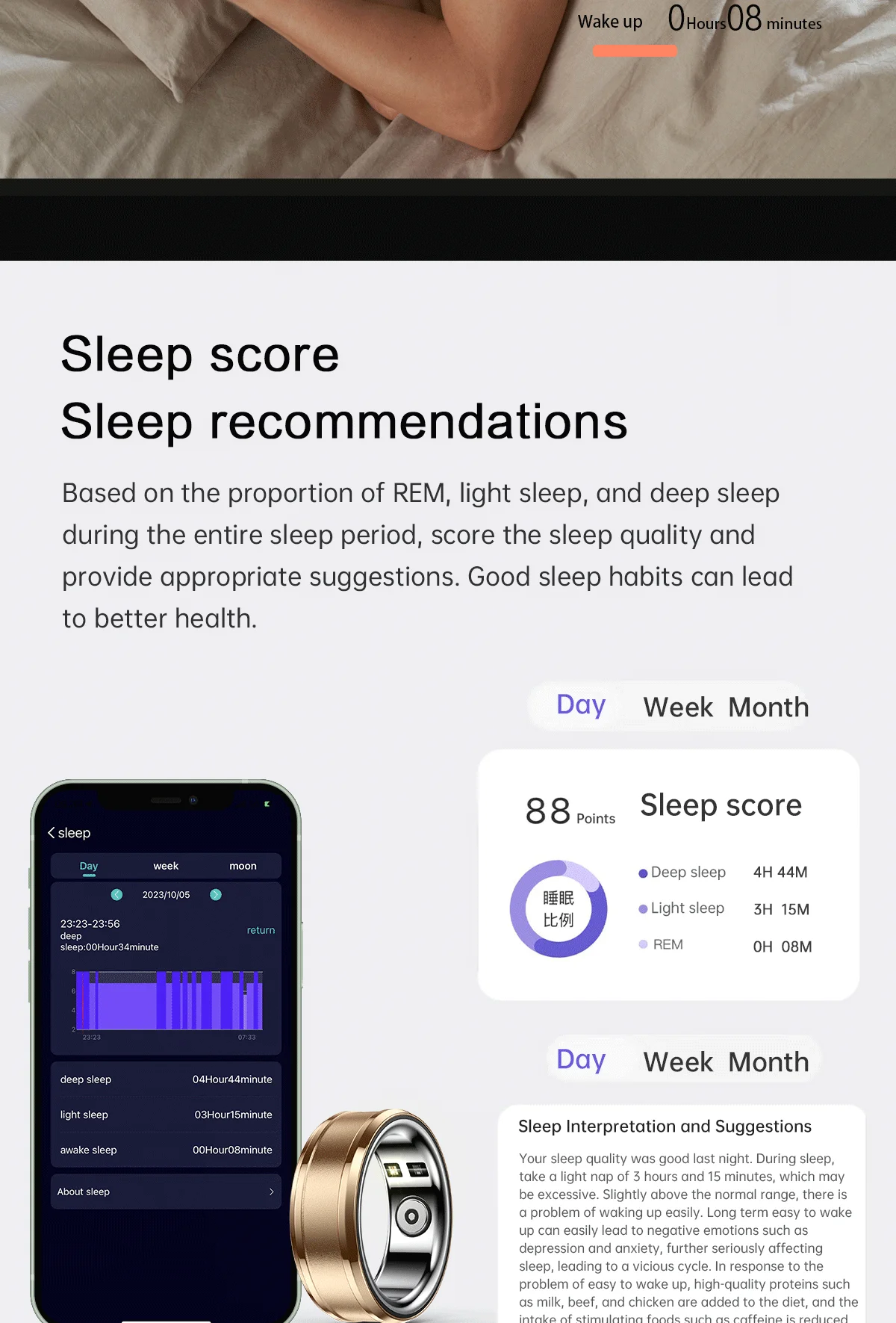 R3 Smart Ring Meter Heart Rate Blood Pressure Blood Oxygen Remote