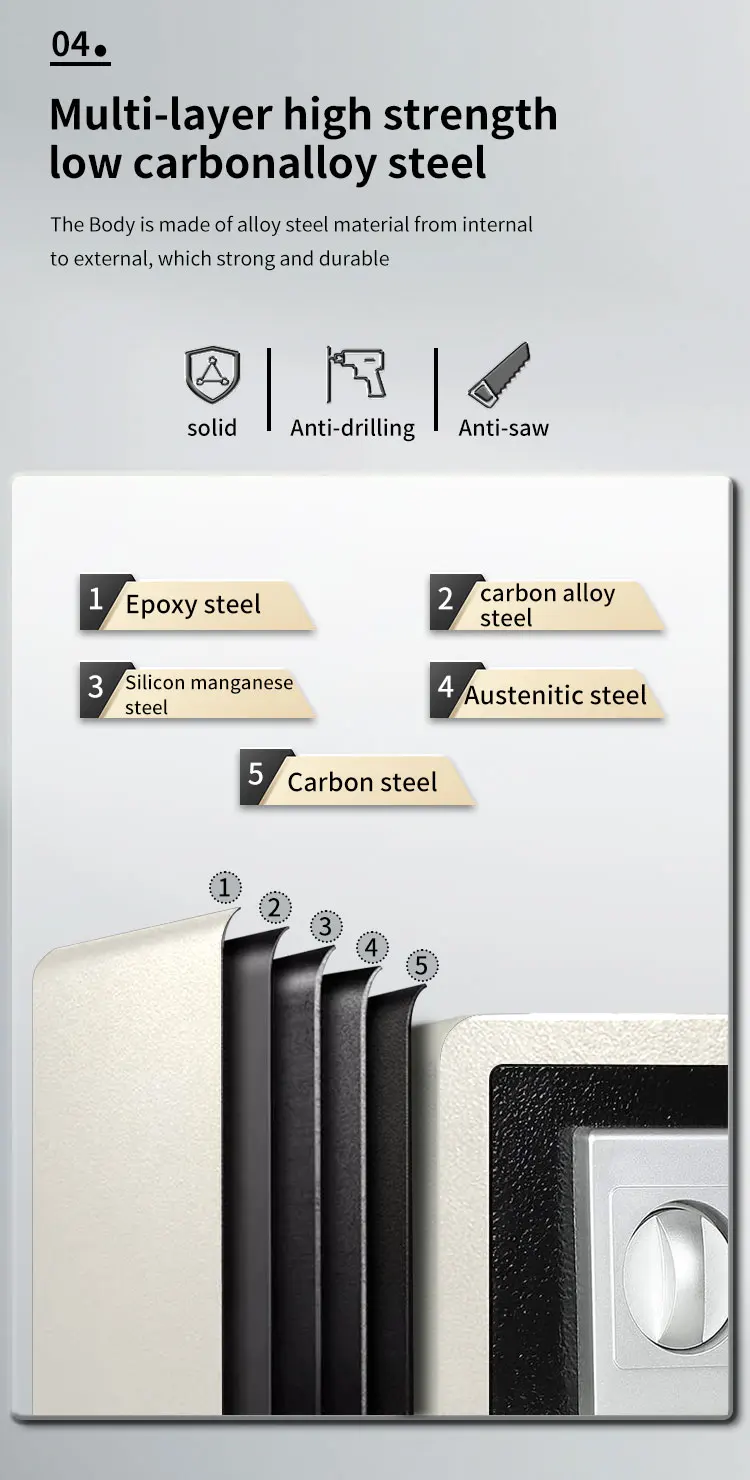 CEQSAFE Malaysia Timed With Key Cabinet Deposit in Wallet Combination Lock Safety Mini Safe Box details