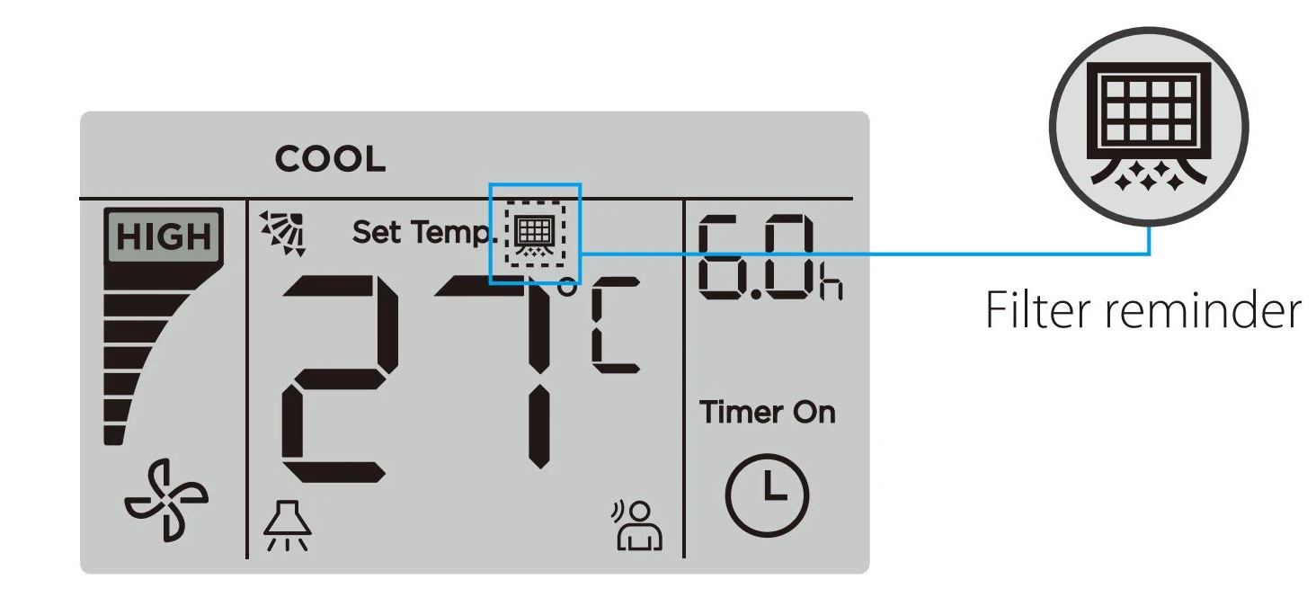 Control Smart Air Conditioner, Wall, 220-240v 50, 2.4Kw-10Kw - detail 28